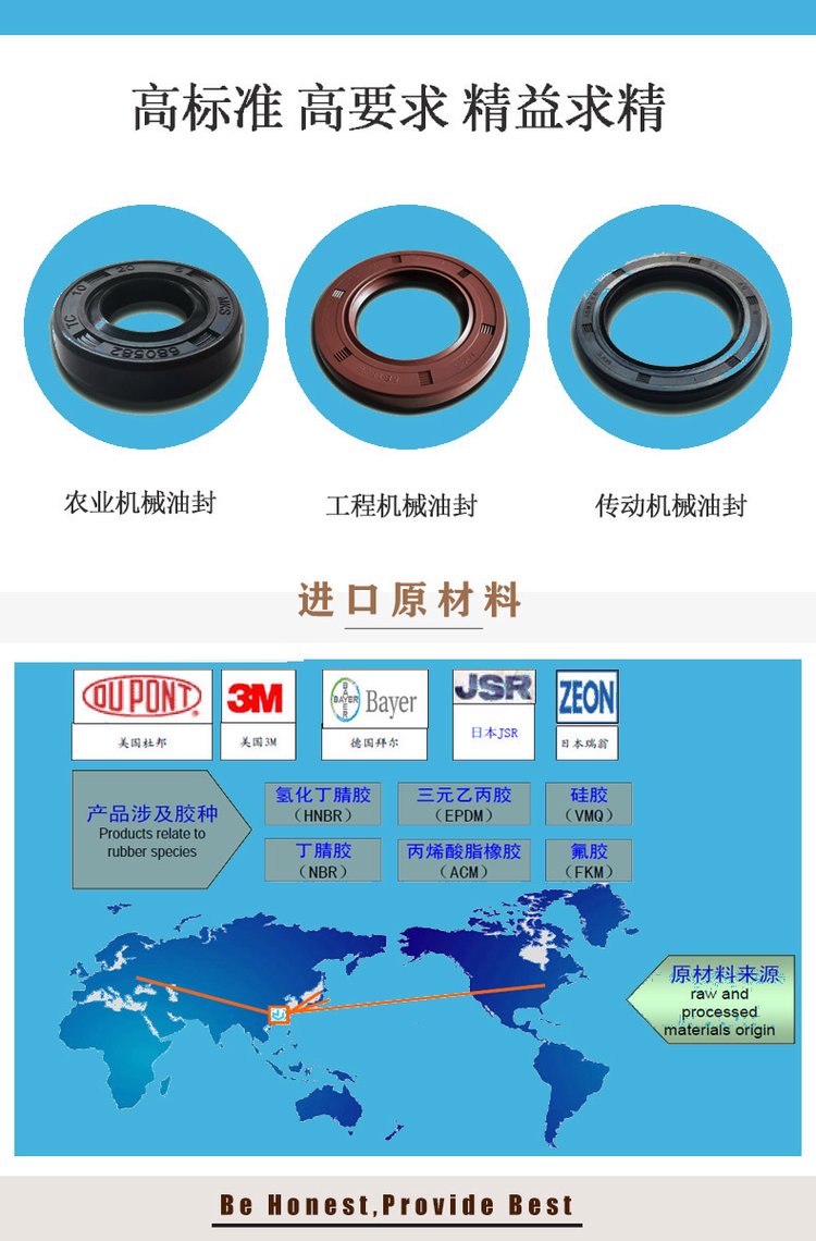 進口油封品牌 MKC、MKS 米卡斯：農(nóng)機密封件的可靠選擇